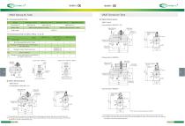 VBA Series-5