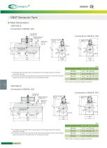 VBA Series-6
