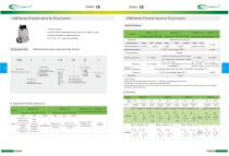 VNB Series-1
