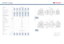 High Rigidity Planetary Gearbox Catalog-11