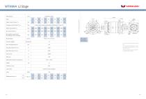 High Rigidity Planetary Gearbox Catalog-9