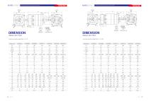 PLANETARY GEARBOX CATALOG-10
