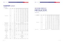 PLANETARY GEARBOX CATALOG-12