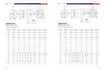 PLANETARY GEARBOX CATALOG-13