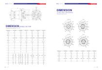 PLANETARY GEARBOX CATALOG-7