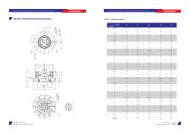 WANSHSIN Harmonic Reducer Catalog-15