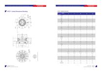 WANSHSIN Harmonic Reducer Catalog-7