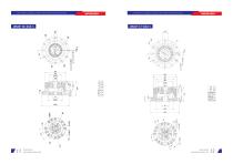 WANSHSIN Harmonic Reducer Catalog-8