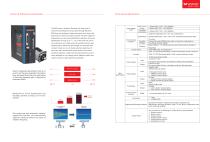 WANSHSIN Inverter Catalog-12