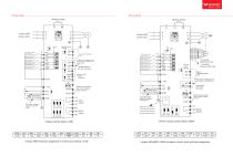 WANSHSIN Inverter Catalog-9