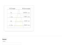 640W LED-HID Coupling Grow Light-4