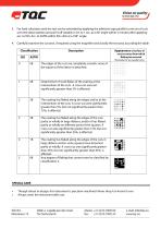 CROSS CUT ADHESION TEST KIT CC2000 - 3