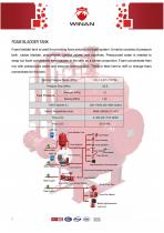 FOAM BLADDER TANK-1