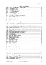 DF-745 Operator Manual - 5