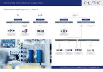 Gas Guide Issue 6-10
