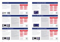 Service Guide Issue 5-9