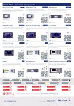 Servomex Product Portfolio Flyer Issue 6-2