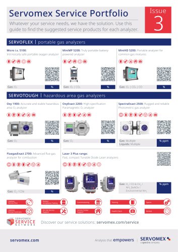Servomex Service Portfolio flyer