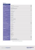 SERVOPRO DF-550E NanoTrace Product Brochure - 5