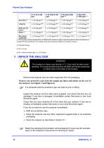 SERVOPRO Plasma Operator Manual-13