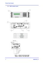 SERVOPRO Plasma Operator Manual-8