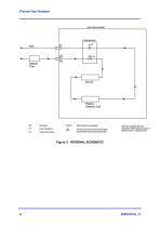 SERVOPRO Plasma Operator Manual-9