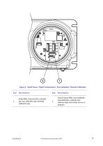 SERVOTOUGH Oxy 1900 Operator Manual 01910001B_8 - 19