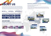 ADVERTISING INDUSTRY-2