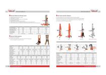 YINGLIFT-E100A-Mini semi electric stacker-1