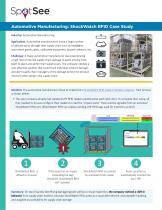 Automotive Manufacturing: ShockWatch RFID Case Study - 2