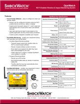 OpsWatch-2