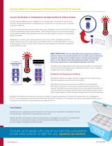 SpotSee Temperature Monitoring COVID-19 Vaccine Overview-2
