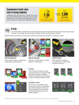 Lead with Speed Setting the pace of machine vision - 4