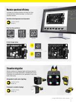 Vision Made Simple The power of AI without the complexity - 3