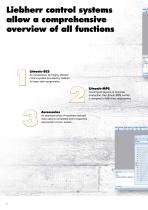 Control Systems from Liebherr - 2