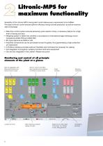 Control Systems from Liebherr - 6