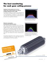 Process monitoring ARTIS - 3