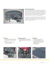 Ring-pan mixer - 7