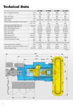 LVT-LC 200-500 - 5