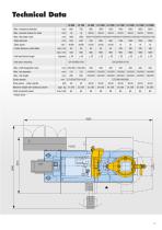 LVT-LC 600-2000-3