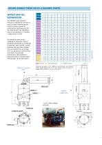 Compressed Gas - 4