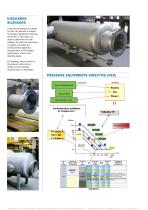 Compressed Gas - 5