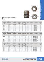 EMC 4 Cable Glands-2