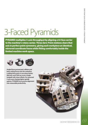 3-FACED PIRAMIDS for Zero Point Quick Clamping Systems