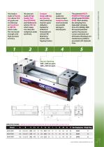 ACM-S CNC COMPACT MULTI-POWER SUPER VISE-1