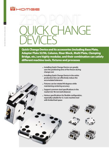 BASE PLATES in Square and Round for Zero Point Quick Changing System