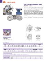 BS Semi Universal Dividing Head-1