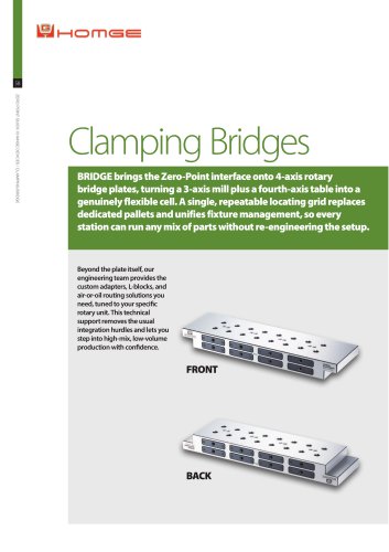 CLAMPING BRIDGES for Zero Point Quick Changing Devices