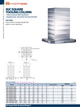 CNC TOMBSTONES and COLUMNS-2