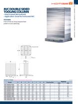 CNC TOMBSTONES and COLUMNS-3